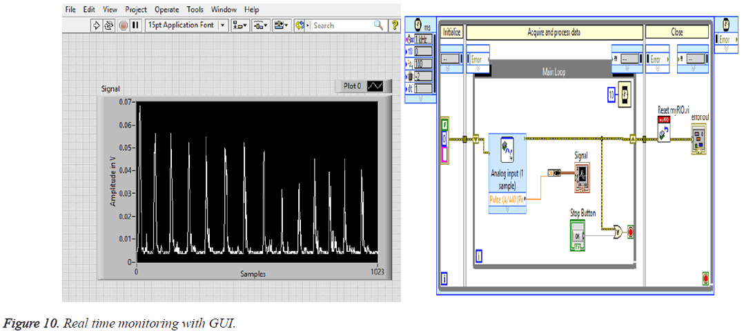 Pulse Diagnosis Chart Pdf