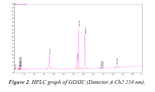 biomedres-Detector