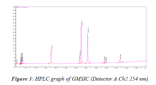 biomedres-graph