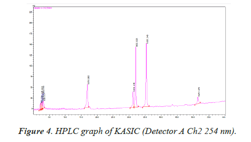 biomedres-graph