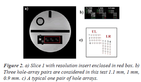 biomedres-hole-array