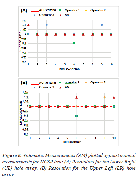 biomedres-hole-array