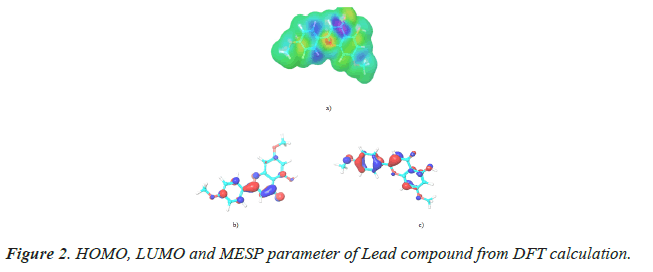 biomedres-parameter