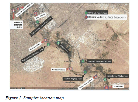 biomedical-research-location