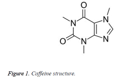 biomedical-research-structure