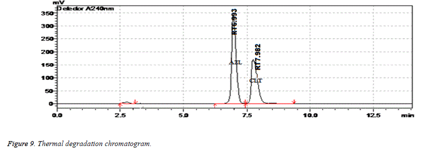 biomedical-research-thermal