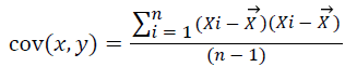 Equation