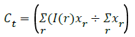 equation