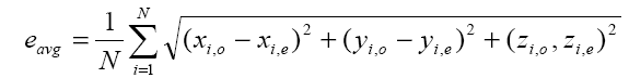 Equation