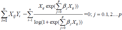 Equation