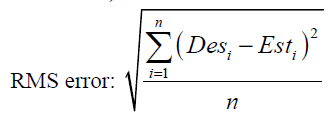 equation