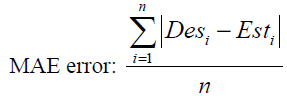 equation