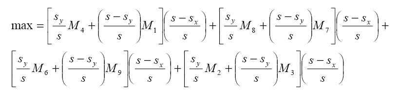 Equation