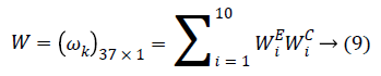 equation