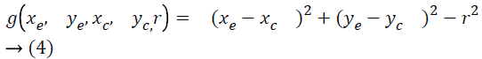 Equation