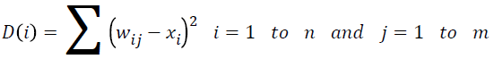 Equation