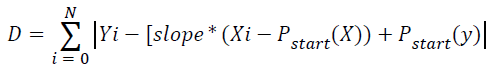 Equation