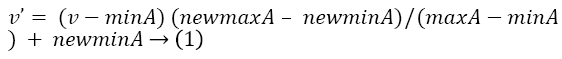 Equation