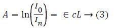 equation