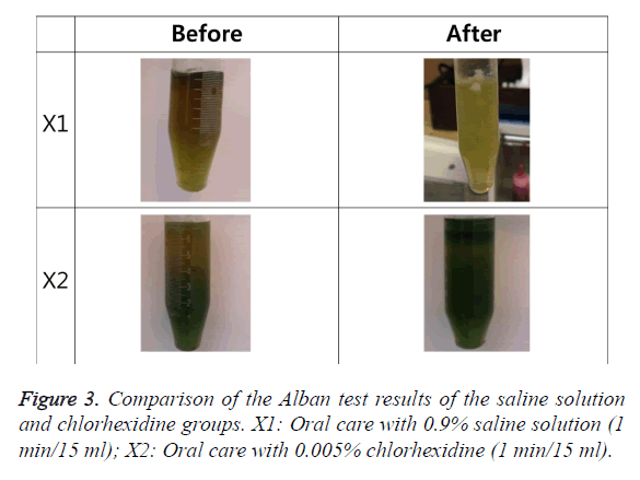 biomedres-Alban-test