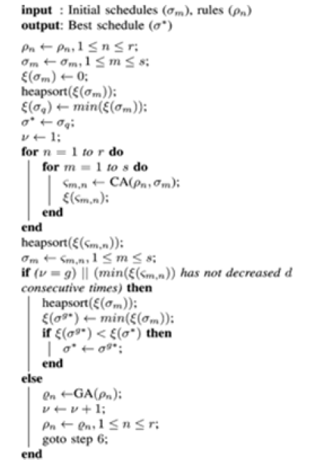 biomedres-Algorithm