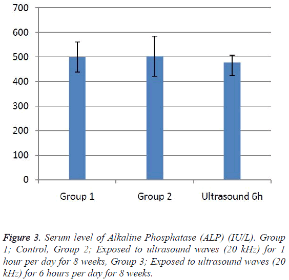 biomedres-Alkaline-Phosphatase