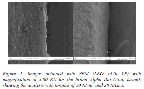 biomedres-Alpha-Bio