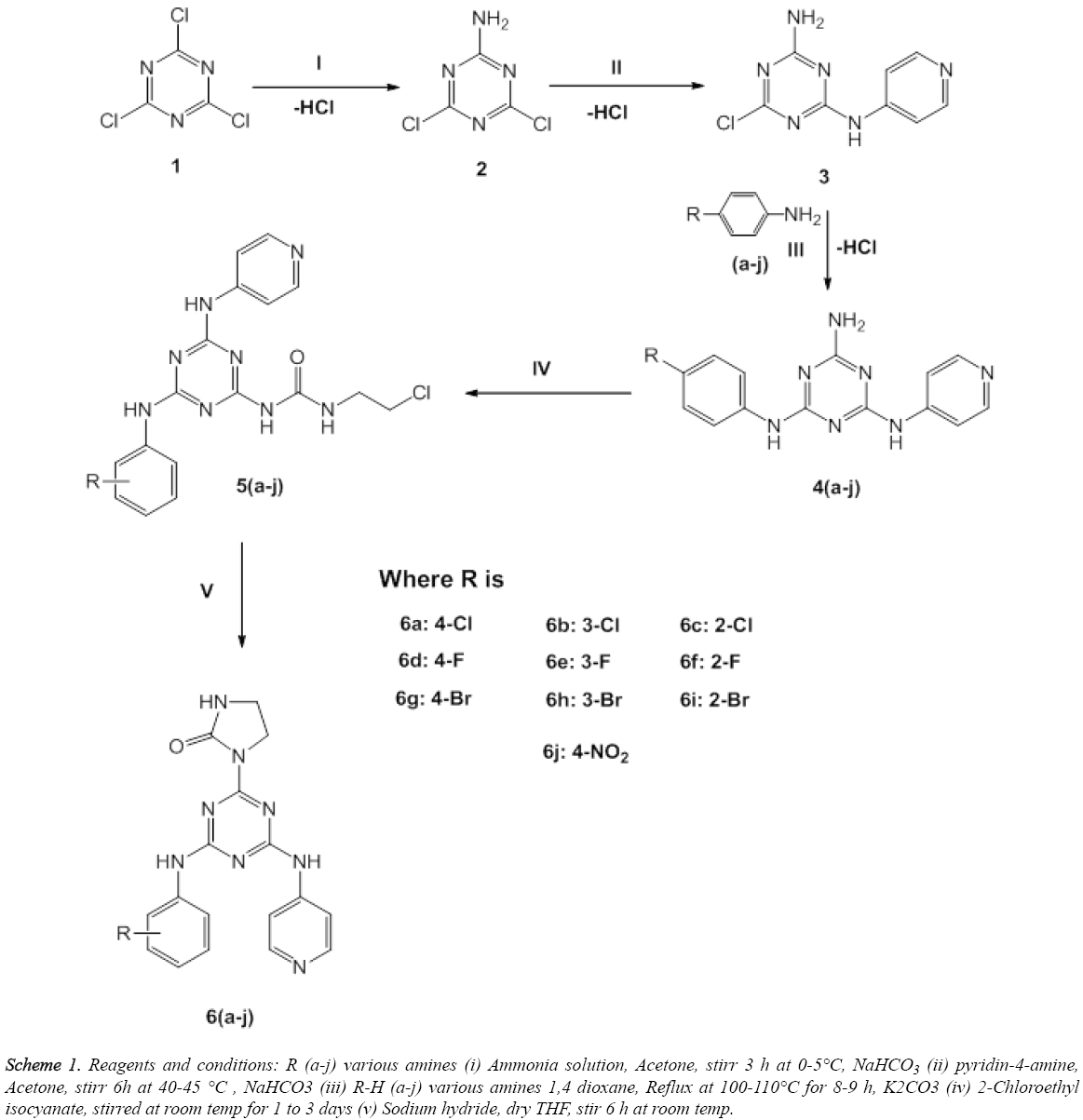 biomedres-Ammonia-solution-Acetone