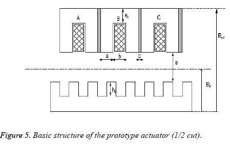 biomedres-Basic-prototype