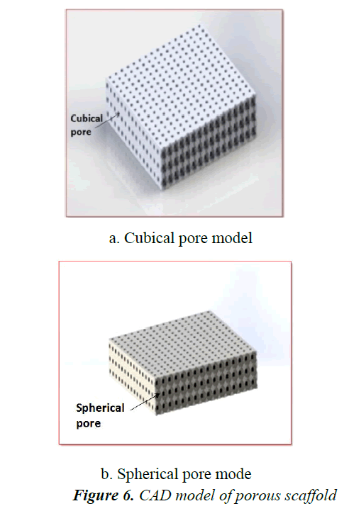 biomedres-CAD-model