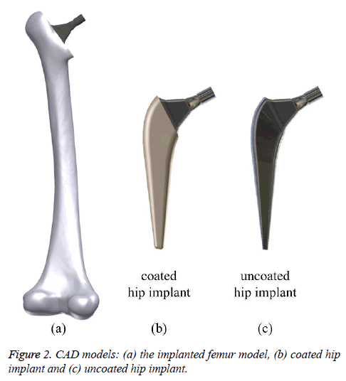 biomedres-CAD-models