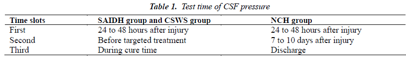 biomedres-CSF-pressure