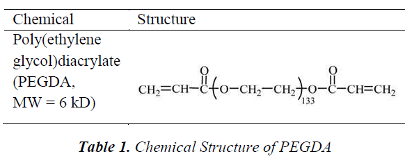 biomedres-Chemical-Structure