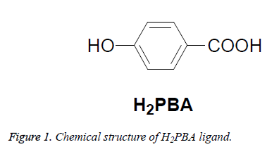 biomedres-Chemical-structure