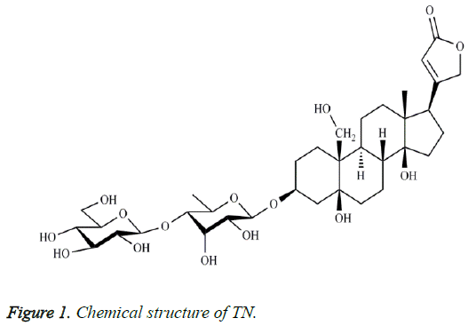 biomedres-Chemical-structure-TN