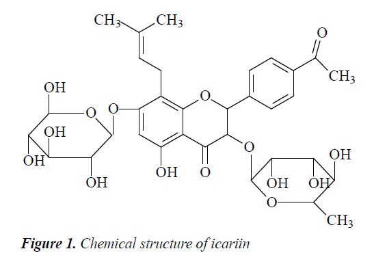 biomedres-Chemical-structure-icariin