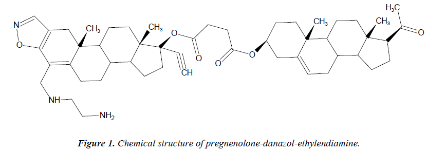 biomedres-Chemical-structure-pregnenolone