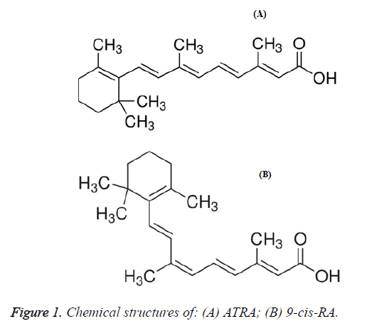 biomedres-Chemical-structures