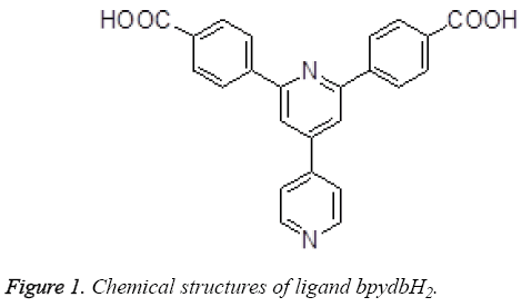 biomedres-Chemical-structures-ligand