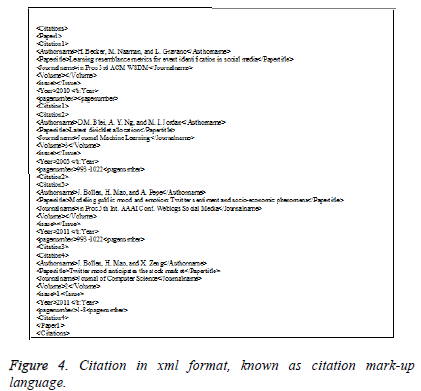 biomedres-Citation-format-citation-language