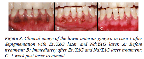 biomedres-Clinical-image