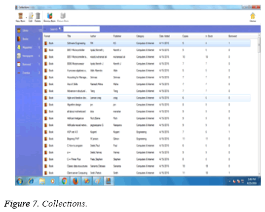 biomedres-Collections