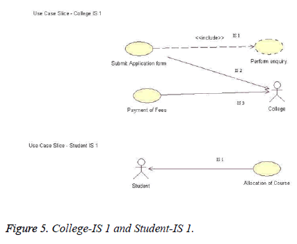 biomedres-College-Student