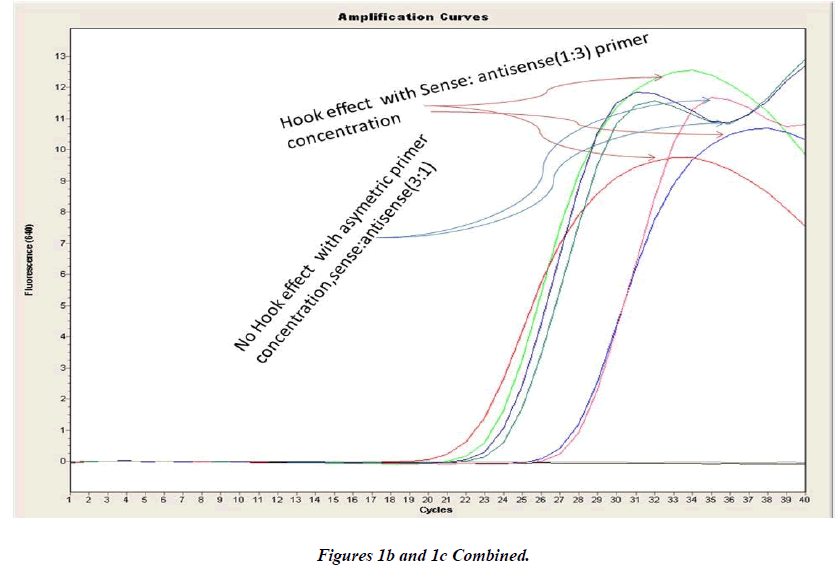 biomedres-Combined