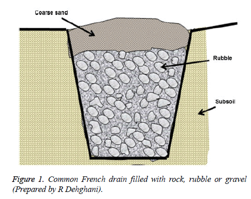 biomedres-Common-French