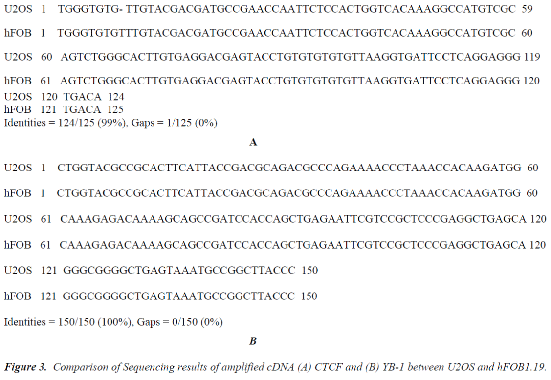 biomedres-Comparison-Sequencing