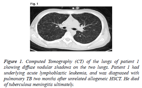 biomedres-Computed-Tomography