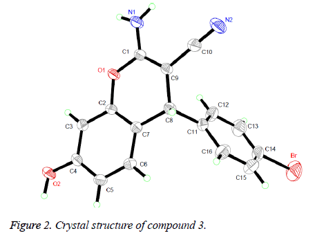 biomedres-Crystal-structure