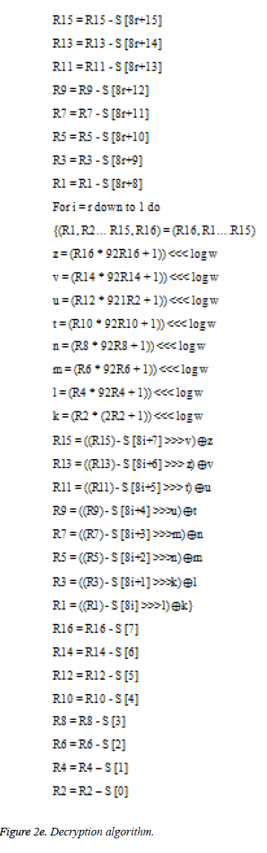 biomedres-Decryption-algorithm