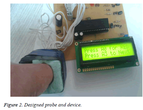 biomedres-Designed-probe